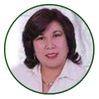 Bowen Mendoza Lorena